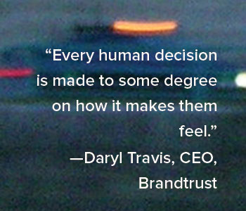 Quote: Every human decision...